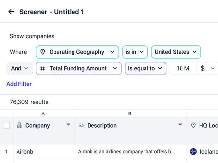 Company screener filtering 76,309 results by operating geography and total funding